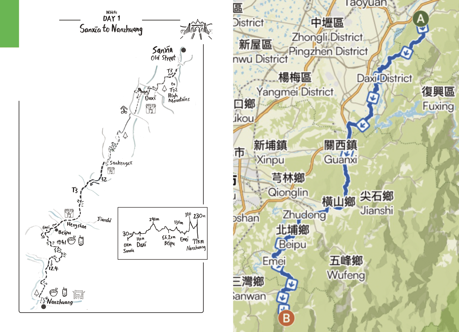 Roads above the Clouds, Bicycle Touring Taiwan 2026 - Image 6